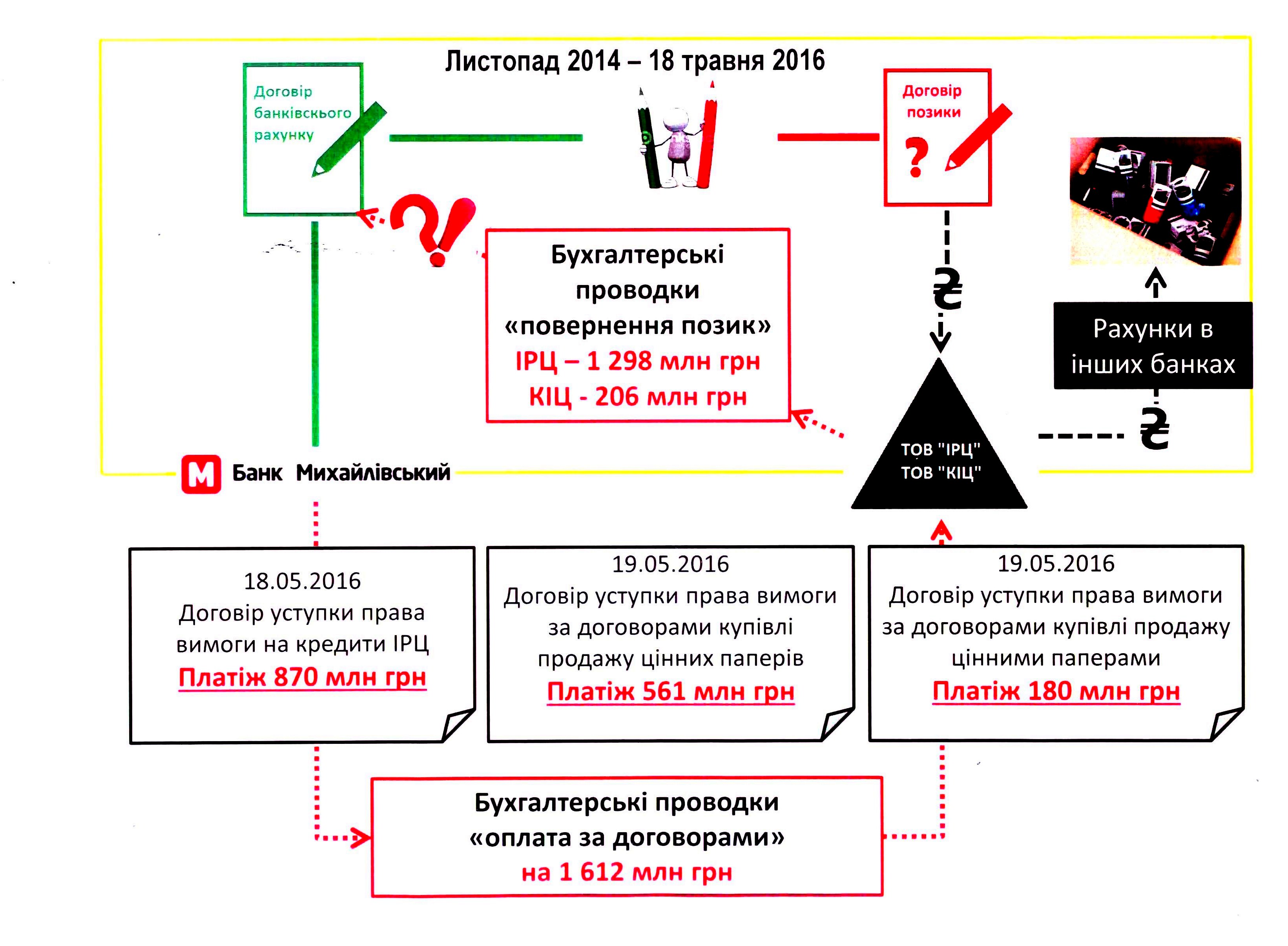 Михайловский1