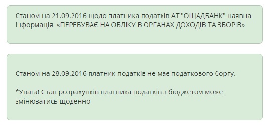 Ощадбанк 30.09.16