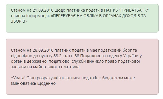 ПриватБанк 30.09.16