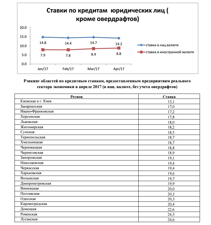 Финансовый пульс2