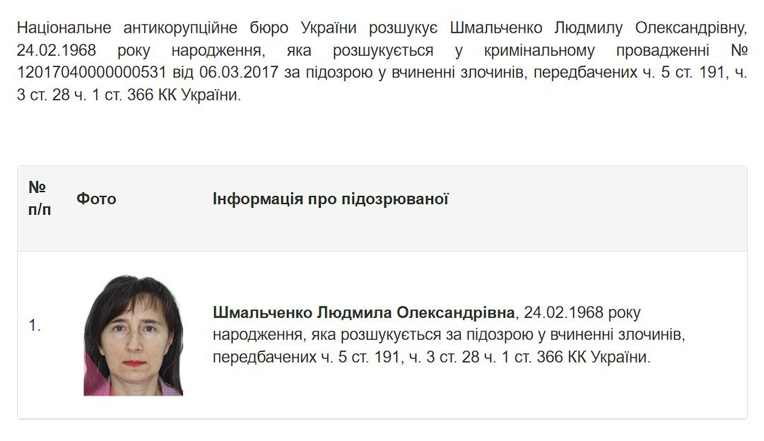Шмальченко розшук