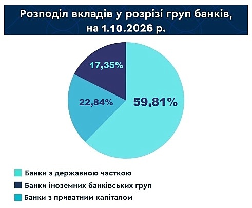 валюта структура 27.10 2