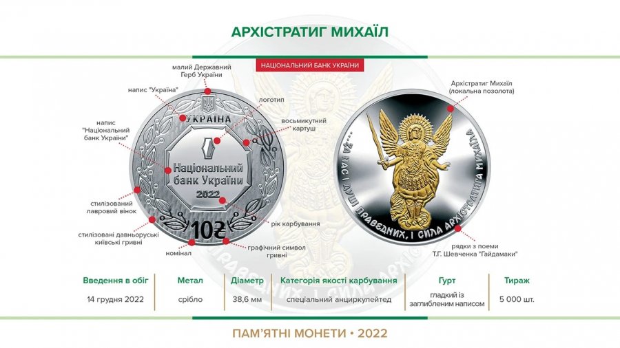 Нацбанк увів в обіг пам'ятну монету «Архістратиг Михаїл»