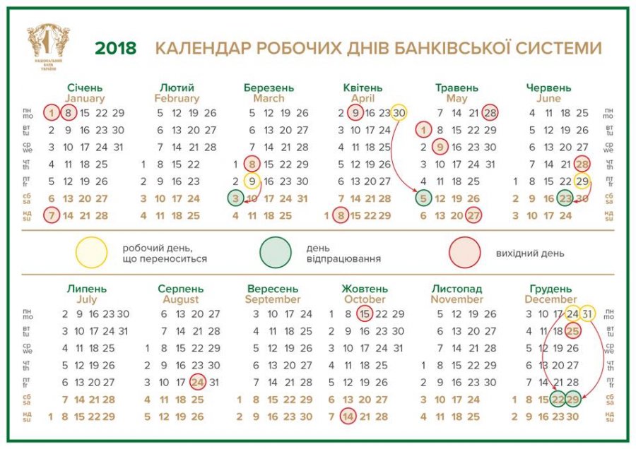 Обнародован новый график банковских платежей