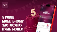 П’ять років застосунку «ПУМБ Бізнес»: підприємці можуть виграти iPhone 18 Pro