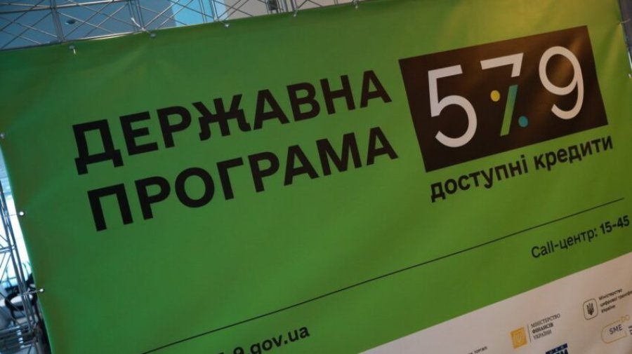 Банки видали пільгових кредитів бізнесу ще на 2,6 млрд грн