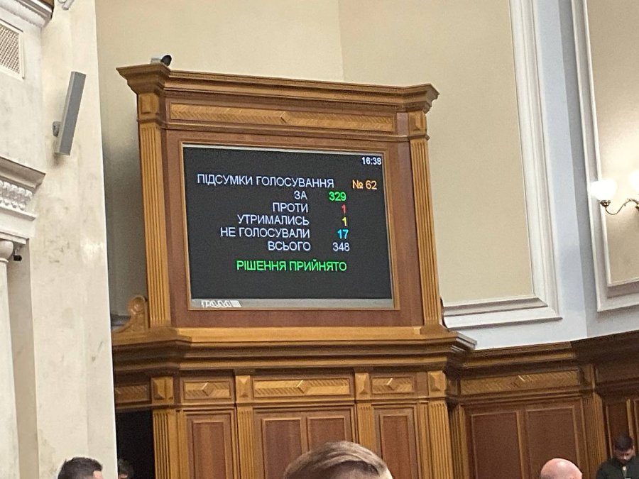 Рада повернула обов'язкове декларування, але у непублічному форматі