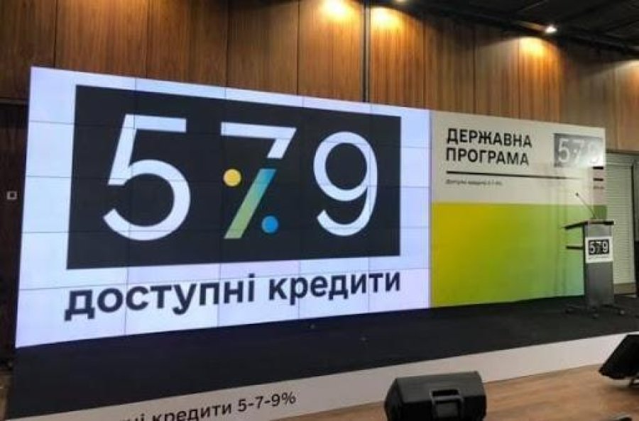 Банки видали бізнесу пільгових кредитів ще на 2,8 млрд грн