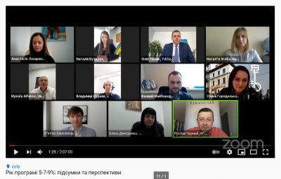 Рік програмі “5-7-9%”: підсумки та перспективи