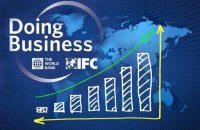 Украина в рейтинге Doing Business поднялась до 71-го места