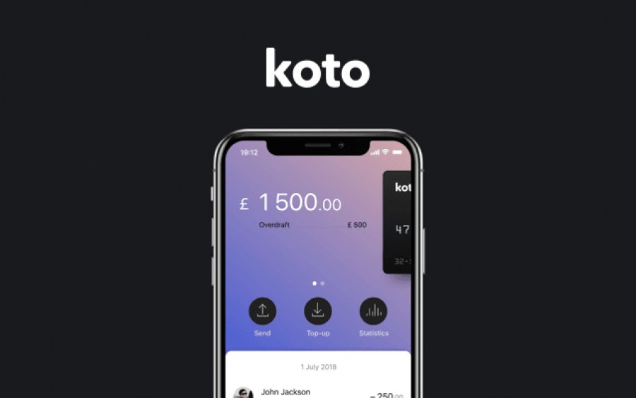 Команда Monobank получила британскую лицензию для Koto