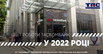 ТАСКОМБАНК відзвітував щодо результатів роботи у 2022 році та отримав підтвердження фінансової звітності аудитором