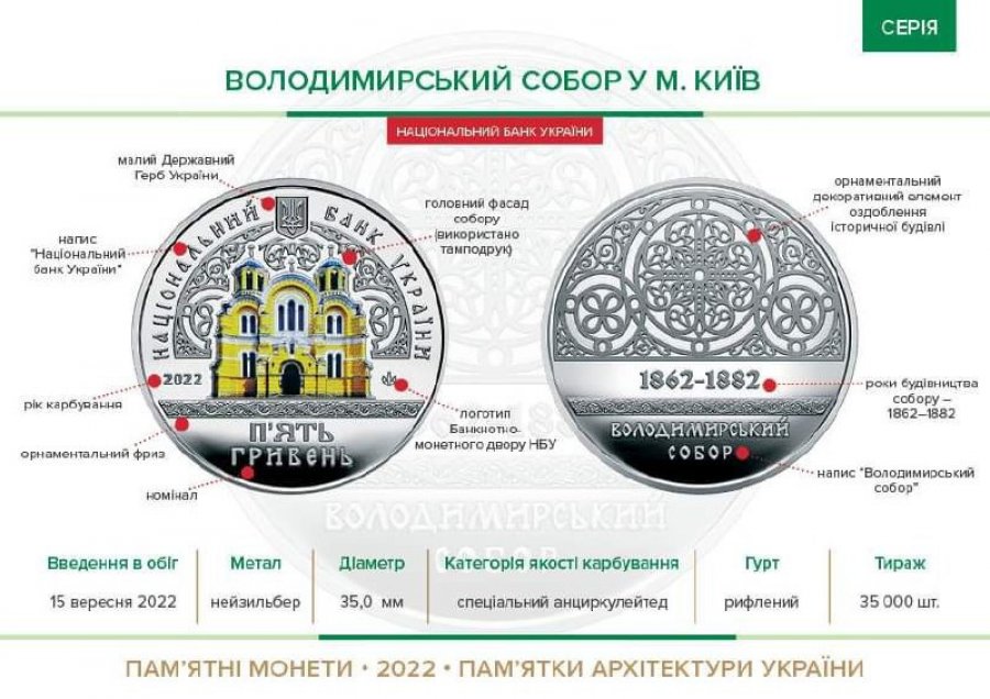 НБУ ввів у обіг нову пам'ятну монету