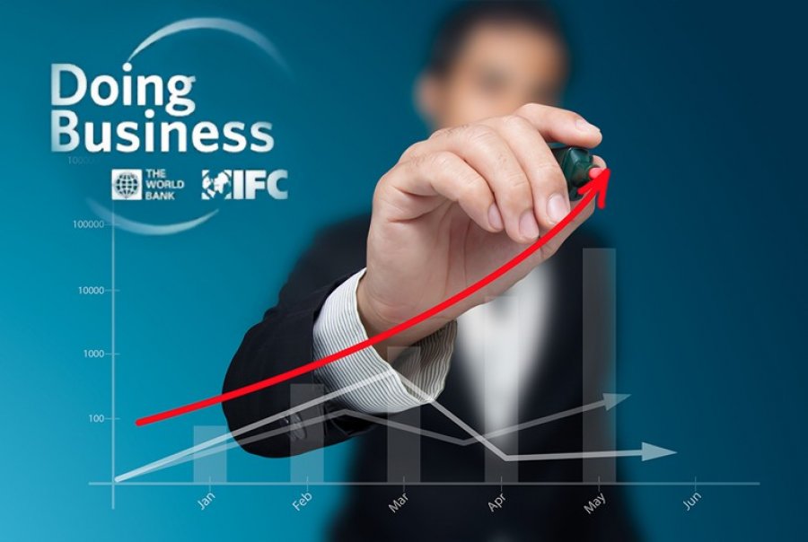 Киев поднял Украину в рейтинге Doing Business