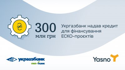 УКРГАЗБАНК надав кредитний ліміт для фінансування ЕСКО-проєктів YASNO у промисловості