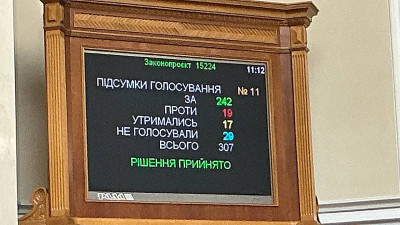Рада збільшила держбюджет-2026 на трильйони гривень