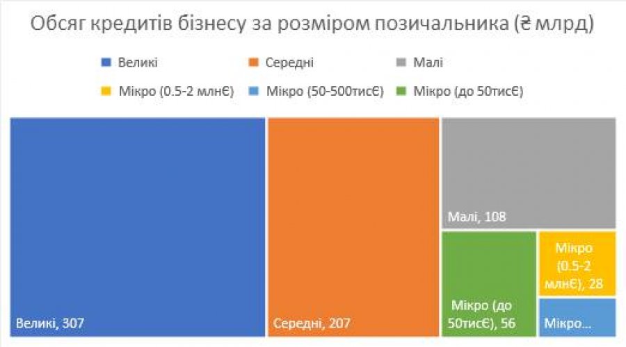 Фото аналитика группы ICU Михаила Демкива