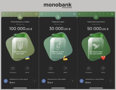 monobank розширив можливості банок