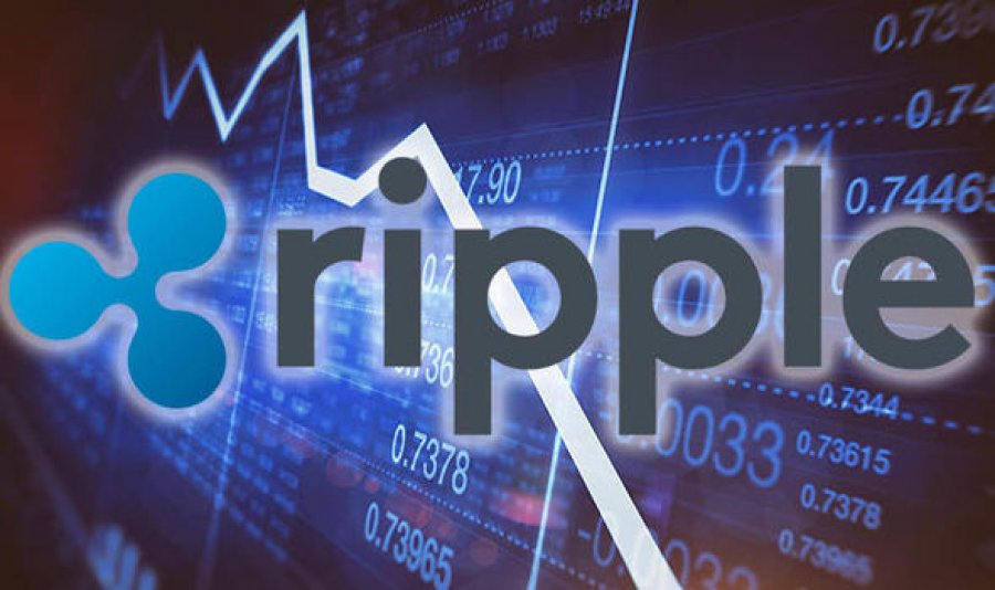 Капитализация Ripple рухнула вдвое