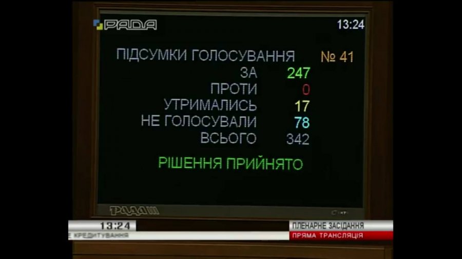 Рада приняла закон о потребительском кредитовании