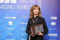 ПриватБанк выдал больше всего кредитов физлицам