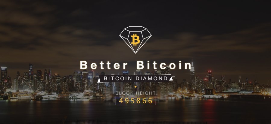 В сети Bitcoin прошел очередной хардфорк