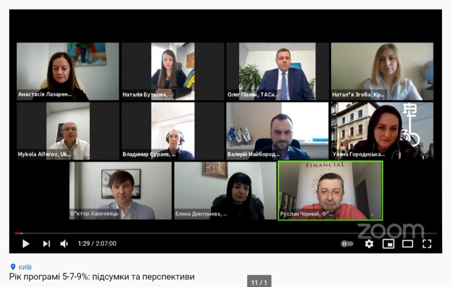 Год программе “5-7-9%”: итоги и перспективы