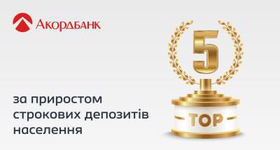 Акордбанк – серед лідерів зростання строкових депозитів населення