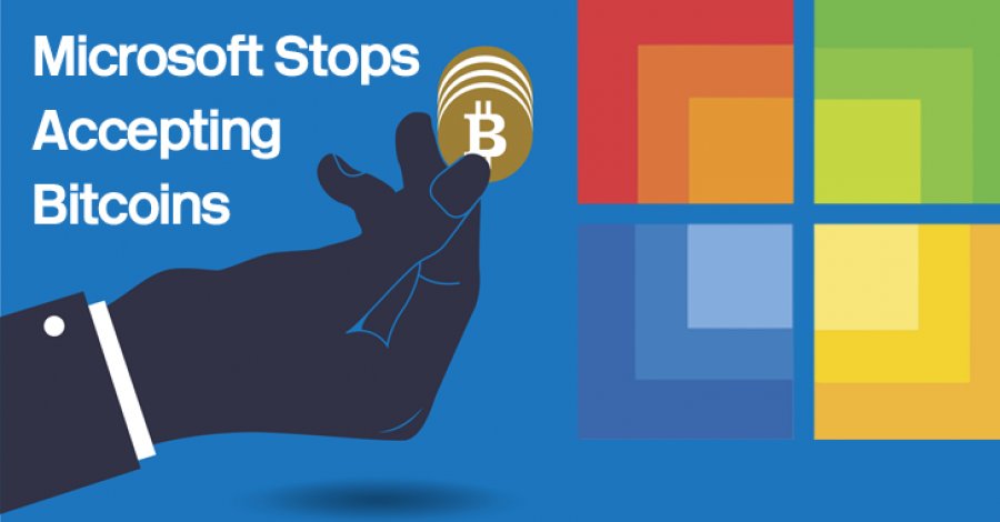 Microsoft больше не принимает оплату в Bitcoin