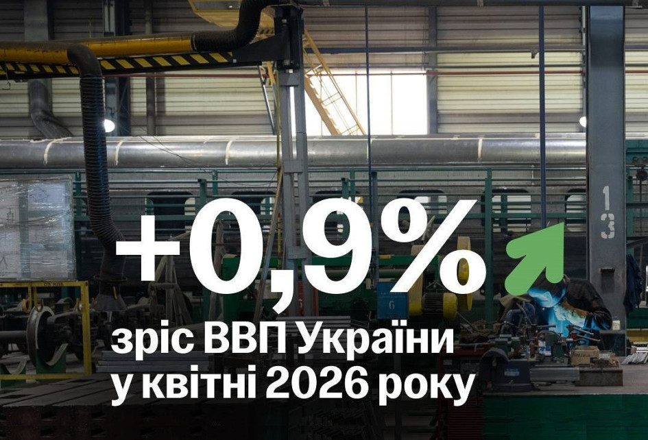 Український ВВП у квітні зріс на 0,9%