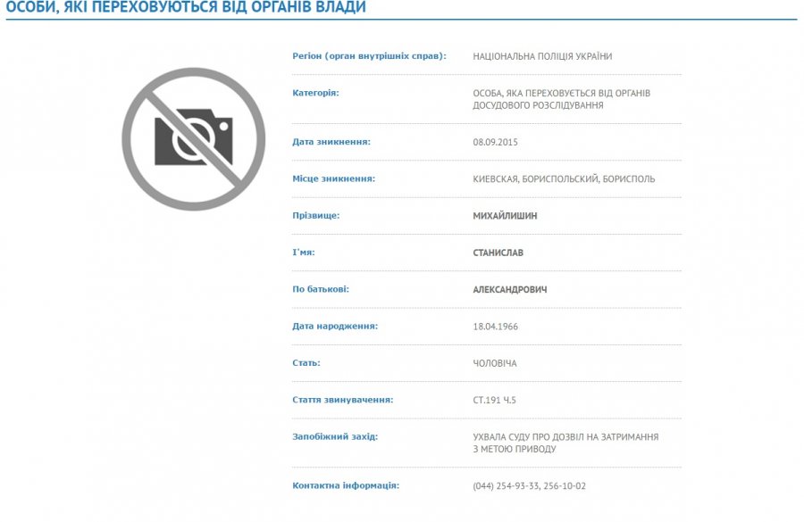Экс-главу Интеграл-банка Михайлишина объявили в розыск