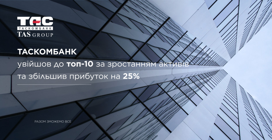 ТАСКОМБАНК увійшов до топ-10 за зростанням активів та збільшив прибуток на 25%