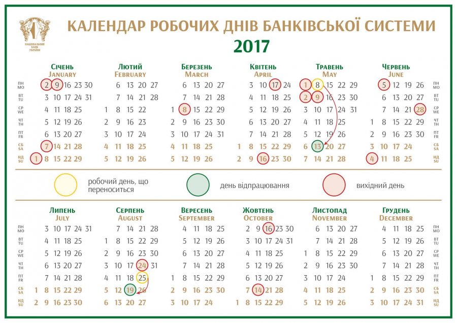 Нацбанк изменил график платежей в августе