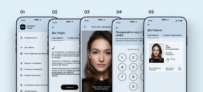 Електронний підпис Дії визнали відповідним стандартам ЄС
