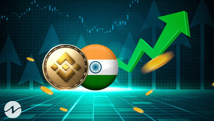 Криптобіржа Binance сплатила штраф у $2,25 млн