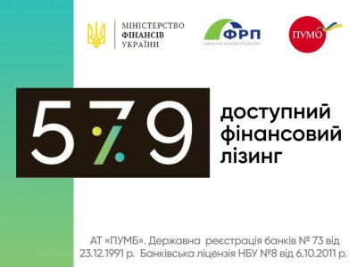 ПУМБ – лідер програми «Доступний фінансовий лізинг 5-7-9%»