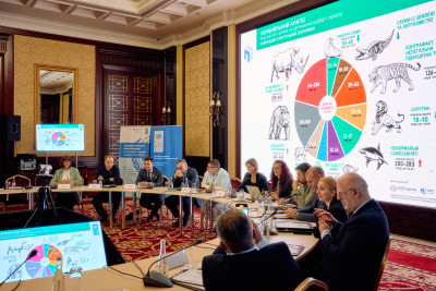 Зростання зарплат «у конвертах», «сірий імпорт» та контрафакт завдали найбільших втрат бюджету