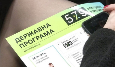 Підприємці цьогоріч отримали понад 87 млрд грн доступних кредитів