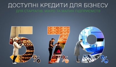 Укргазбанк першим видав кредит 5-7-9% з державною гарантією