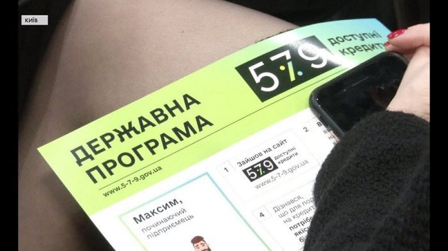 Банки видали пільгових кредитів бізнесу ще на 2,1 млрд грн