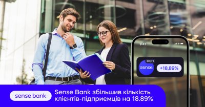 Sense Bank збільшив кількість клієнтів-підприємців на 18,89%