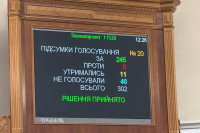 Парламент ухвалив закон, який принесе Україні $3,5 млрд