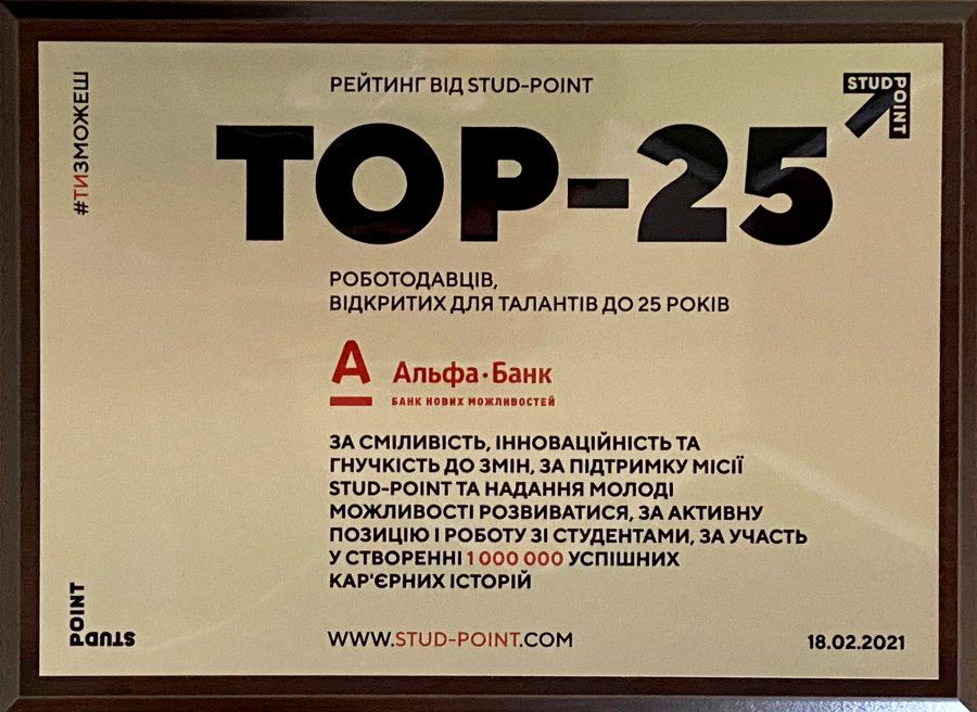Альфа-Банк Украина – в топе работодателей для молодежи