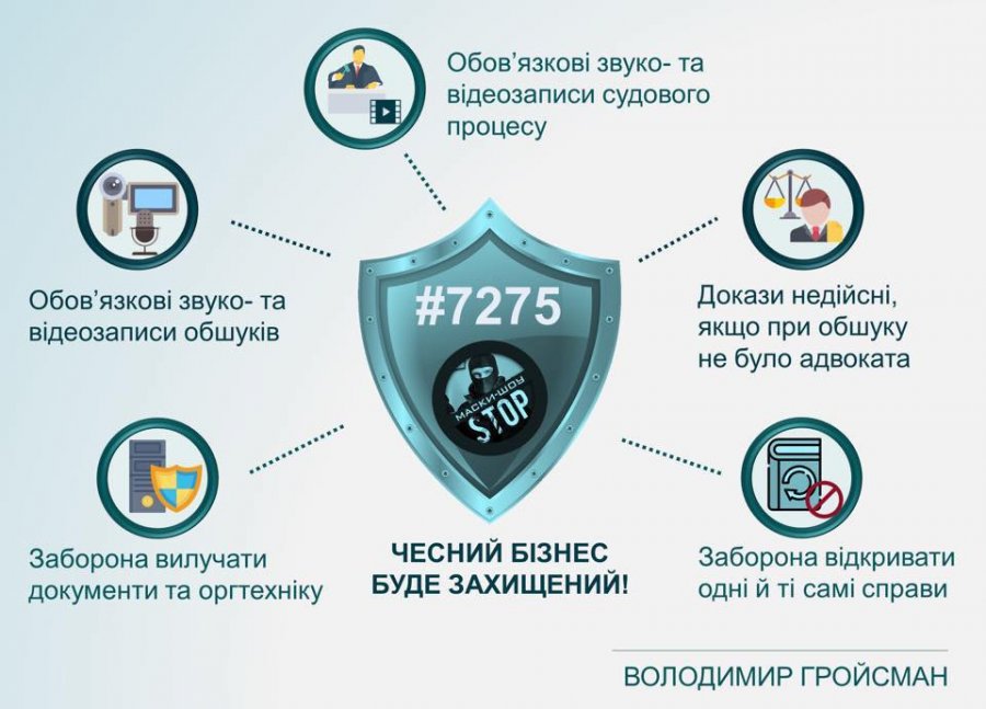 Рада приняла законопроект о защите бизнеса