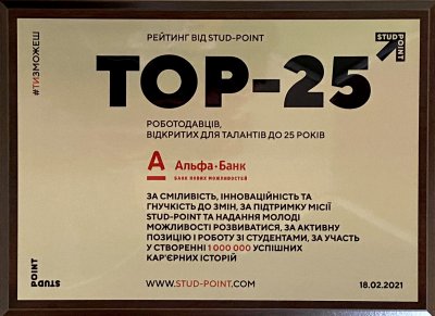Альфа-Банк Україна – у топі роботодавців для молоді