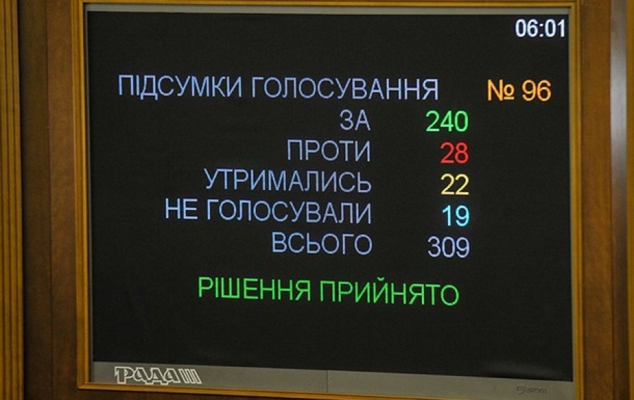 Парламент принял госбюджет-2019