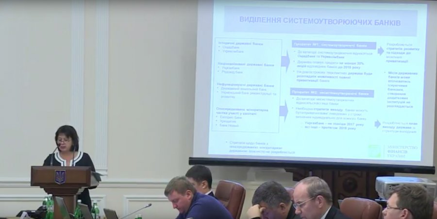 Свыше 20% акций госбанков продадут через два года